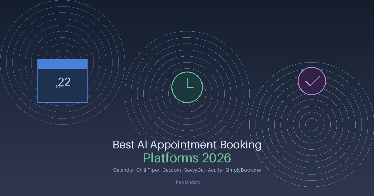 AI appointment booking platforms 2026 comparison — Calendly, Chili Piper, Cal.com, SavvyCal, Acuity, SimplyBook.me
