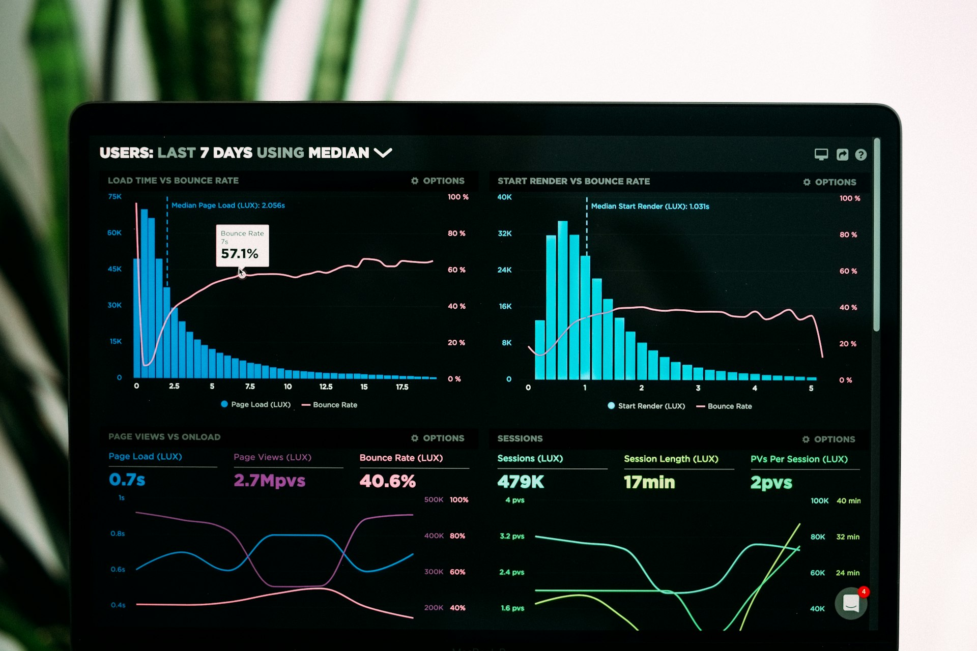 AI brand visibility monitoring tools compared — Presenc AI, Otterly.ai, Peec AI, Promptwatch, Profound, and more for GEO in 2026