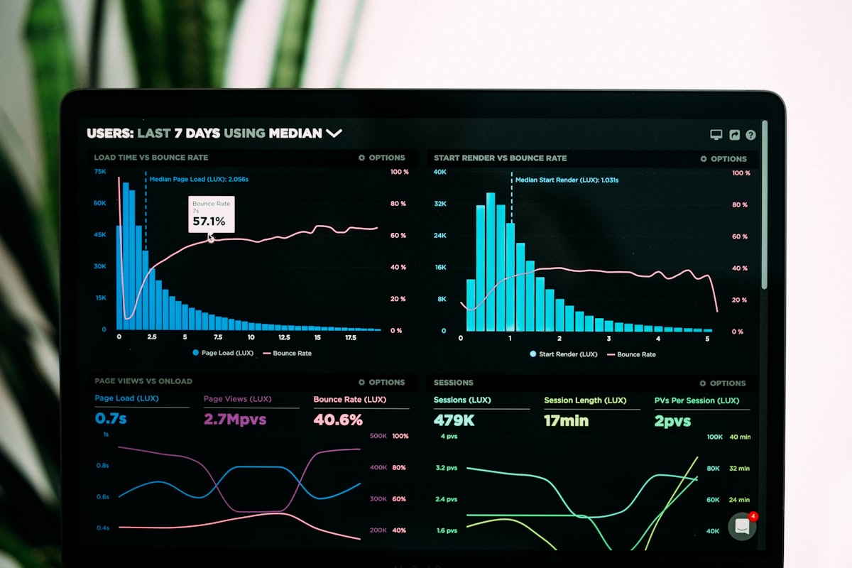 Competitive intelligence dashboards on laptop and mobile — market analysis and competitor tracking tools