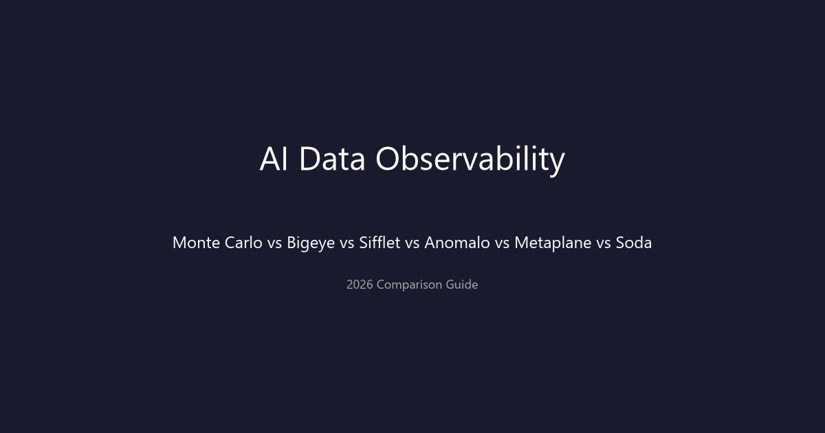 Six AI data observability platforms compared: Monte Carlo, Bigeye, Sifflet, Anomalo, Metaplane, and Soda
