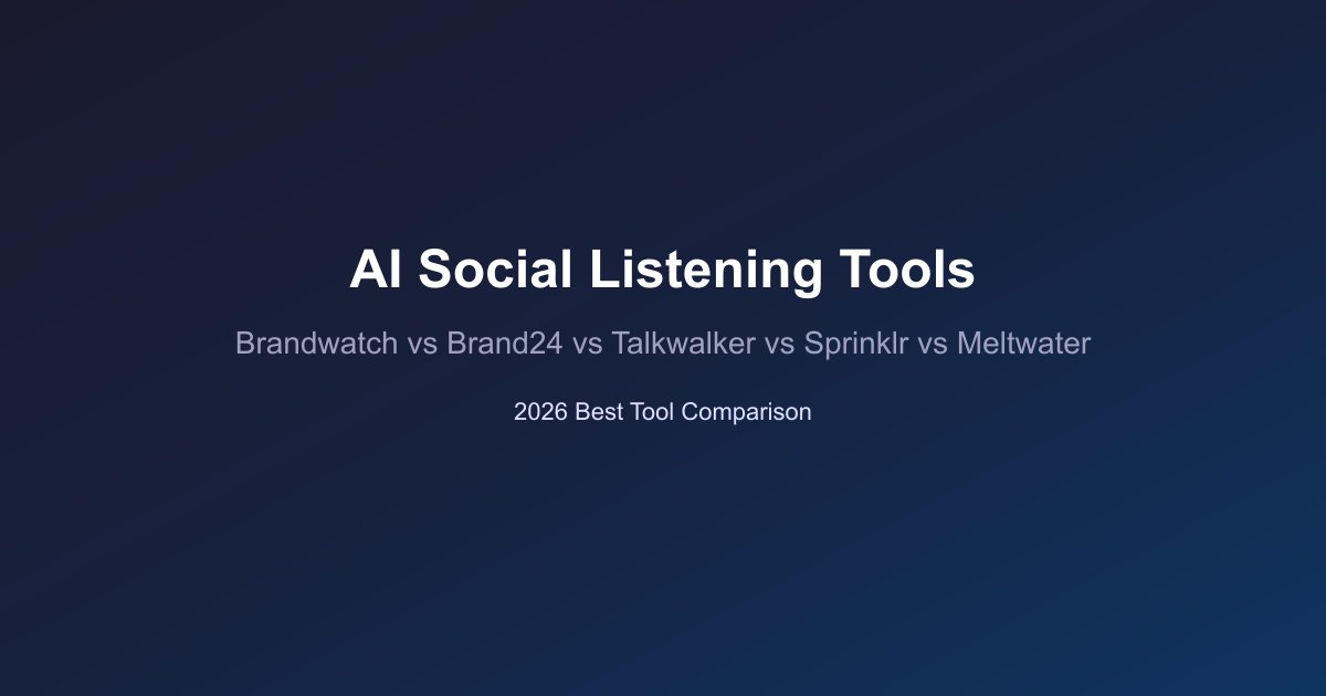 Brandwatch, Brand24, Talkwalker, Sprinklr, Meltwater, and BuzzSumo — six AI social listening and brand monitoring tools compared for 2026