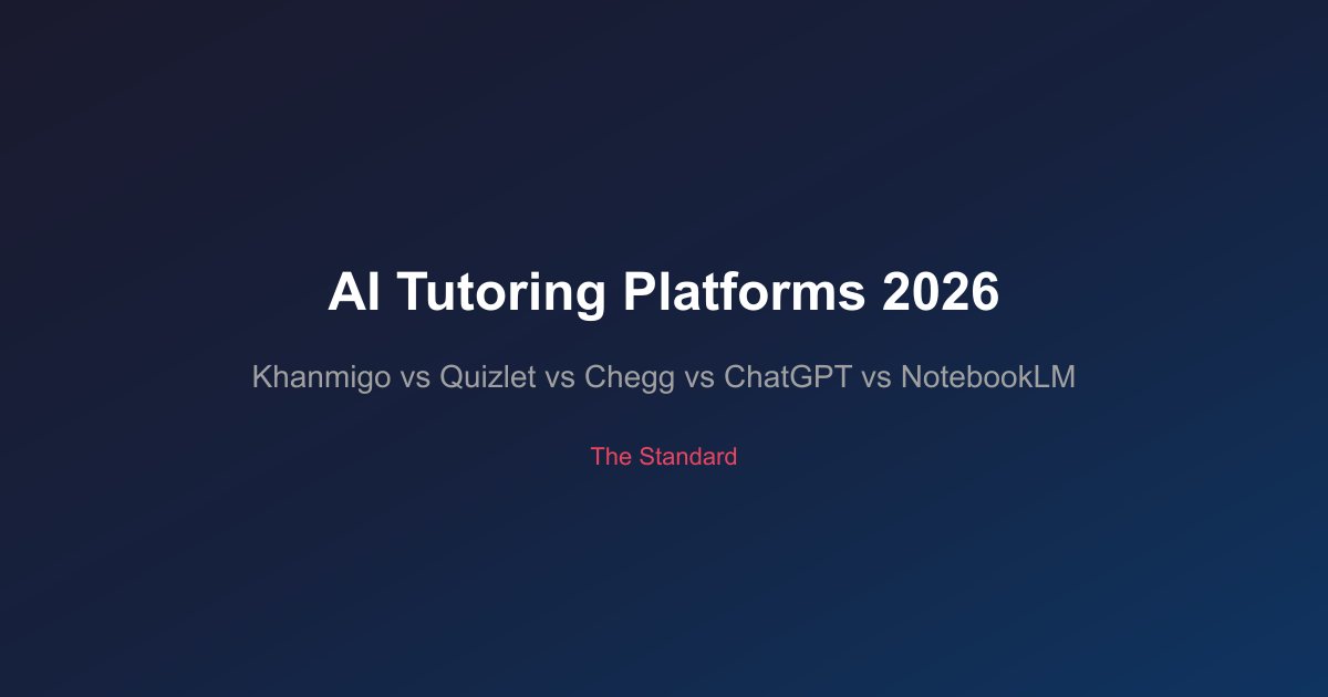 Five AI tutoring platforms compared side by side: Khanmigo, Quizlet, Chegg, ChatGPT Study Mode, and Google NotebookLM in 2026