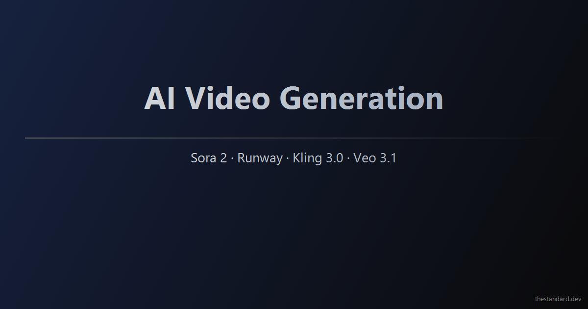 Sora 2 vs Runway vs Kling vs Veo — cuatro generadores de vídeo con IA comparados para 2026