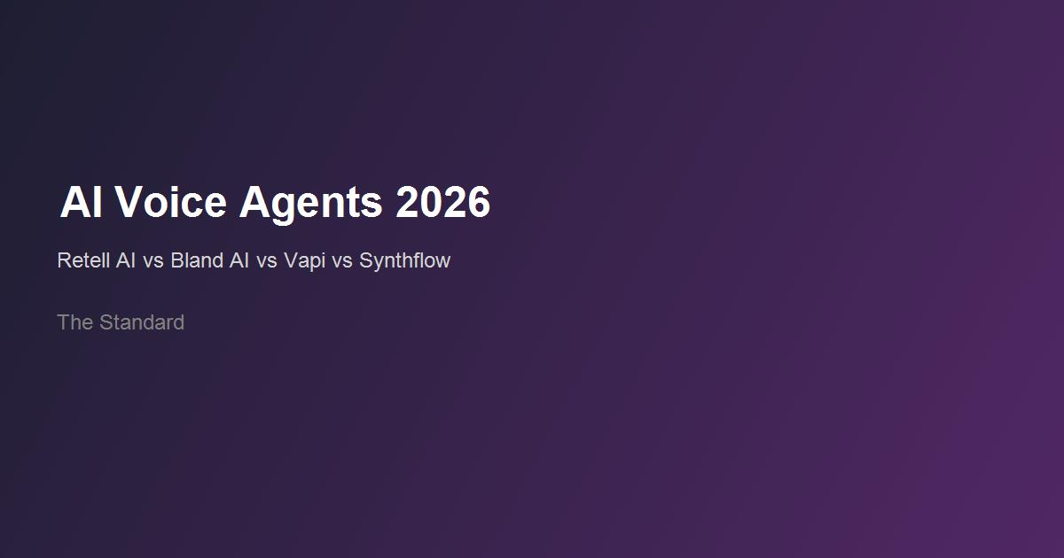 Retell AI, Bland AI, Vapi y Synthflow — cuatro plataformas de agentes de voz con IA comparadas para 2026