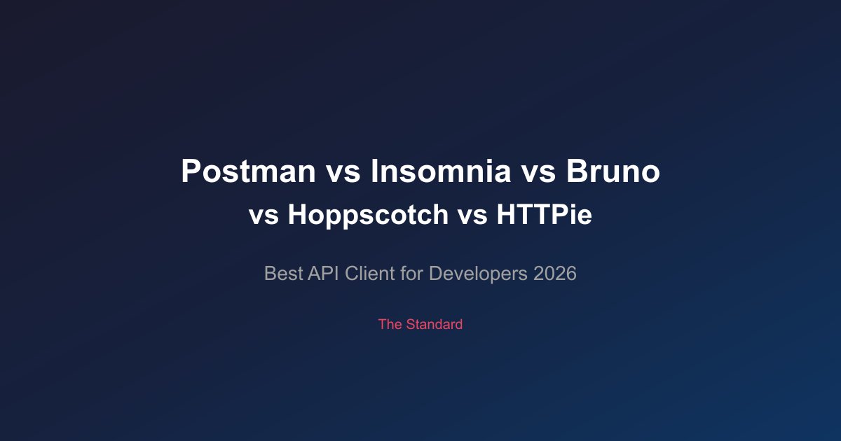 Postman, Insomnia, Bruno, Hoppscotch and HTTPie — five API clients compared for 2026